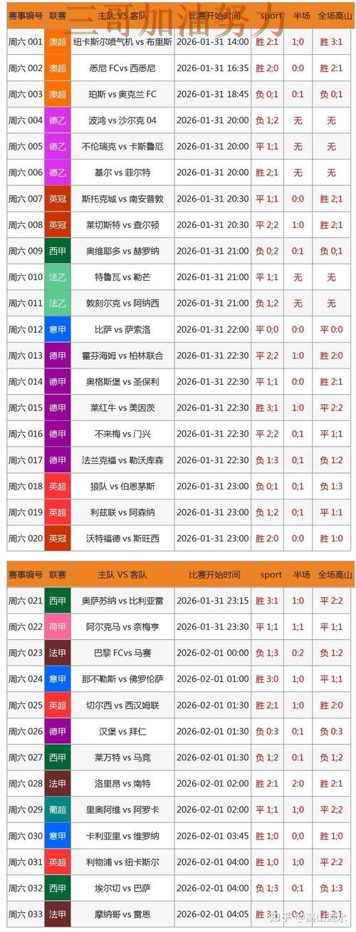 世界杯竞猜平台排行最新盘点实录：靠谱吗真实情况曝光（世界杯官方信息）