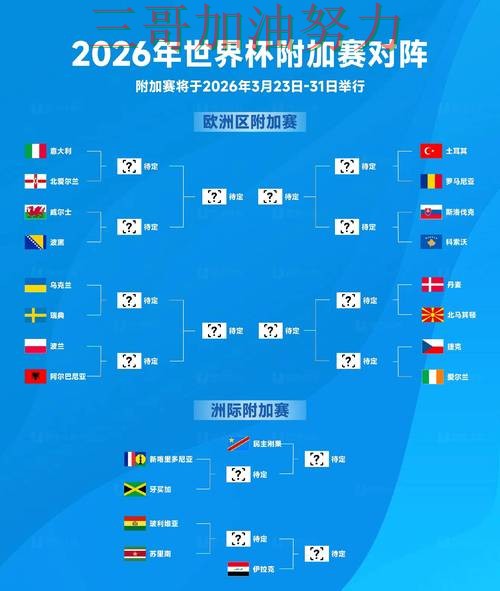 FIFA World Cup 2026期间热门世界杯竞猜入口趋势解读与直播入口分析 FIFA World Cup 2026期间热门世界杯竞猜入口趋势解读与直播入口分析