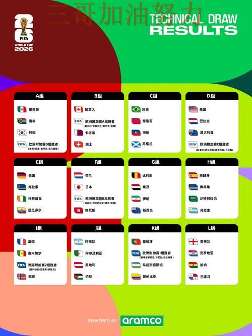 FIFA World Cup 2026期间热门世界杯竞猜入口趋势解读与直播入口分析 FIFA World Cup 2026期间热门世界杯竞猜入口趋势解读与直播入口分析
