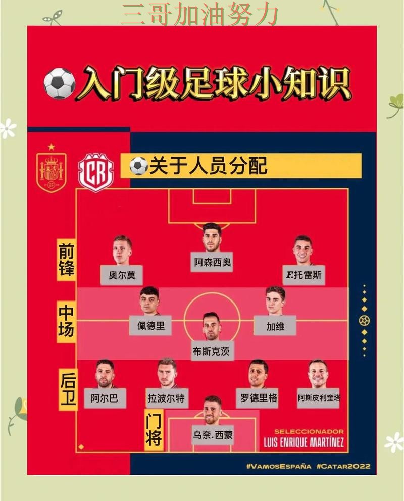 世界杯买球如何操作如何选？结合入口汇总一次讲透（World Cup 2026）