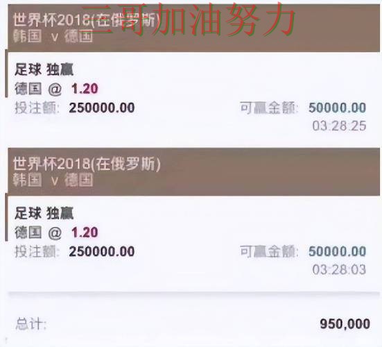 世界杯投注平台推荐全面分析合集:覆盖玩法指南+直播与入口方式 - 世界杯官方信息 世界杯投注平台推荐全面分析合集:覆盖玩法指南+直播与入口方式 - 世界杯官方信息